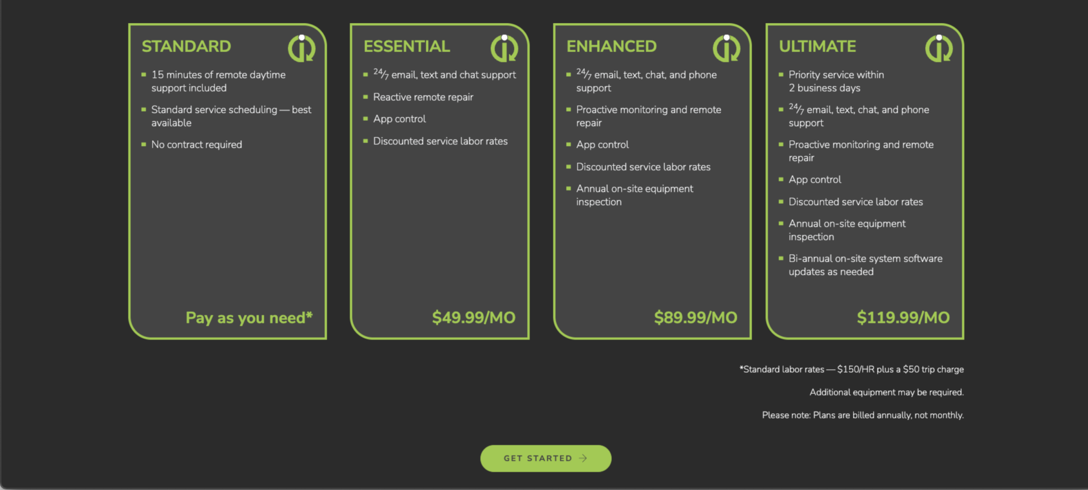 IQ Automation | Website - Third Eye Local